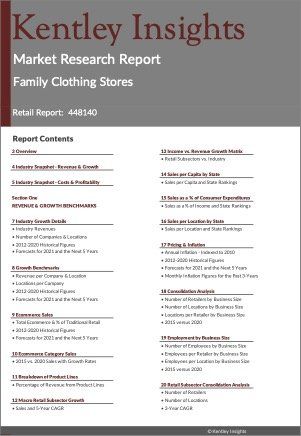Family Clothing Stores Market Research Report