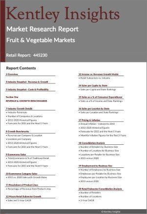 Fruit & Vegetable Markets Market Research Report