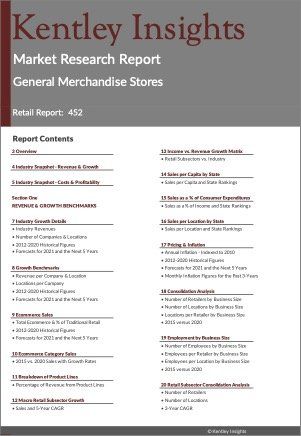 General Merchandise Stores Market Research Report
