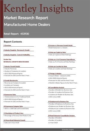 Manufactured Home Dealers Market Research Report
