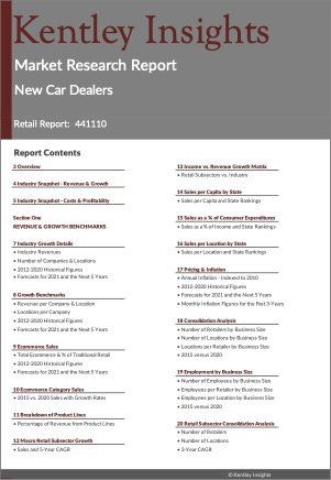 New Car Dealers Market Research Report
