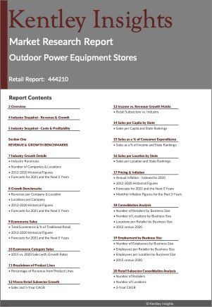 Outdoor Power Equipment Stores Market Research Report