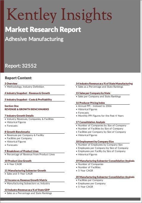 Adhesive Manufacturing Report