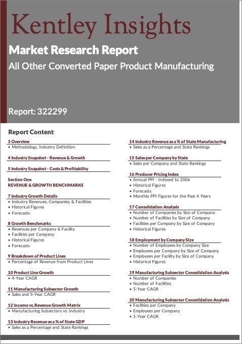 All Other Converted Paper Product Manufacturing Report