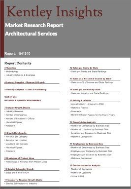 Architectural Services Industry Market Research Report
