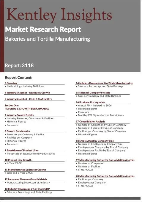 Bakeries and Tortilla Manufacturing Report
