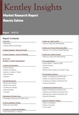 Beauty Salons Industry Market Research Report