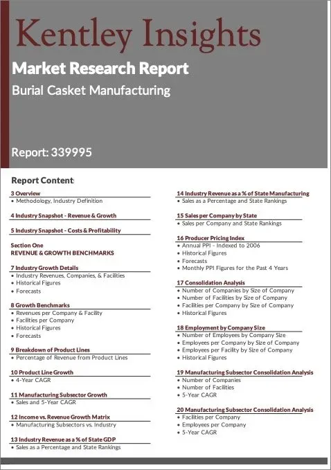 Burial-Casket-Manufacturing Report