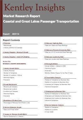 Coastal Great Lakes Passenger Transportation Industry Market Research Report