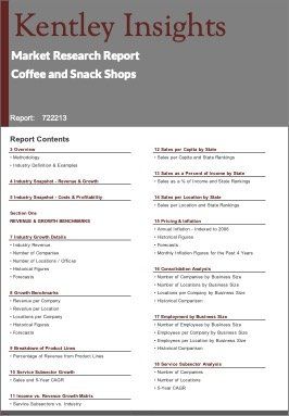 Coffee Snack Shops Industry Market Research Report