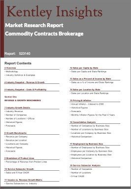 Commodity Contracts Brokerage Industry Market Research Report