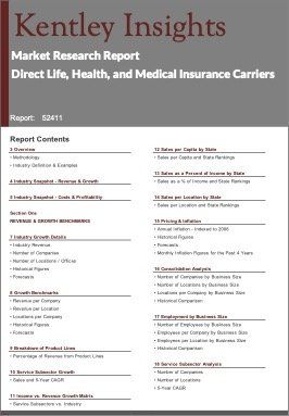 Direct Life Health Medical Insurance Carriers Industry Market Research Report