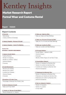 Formal Wear Costume Rental Industry Market Research Report