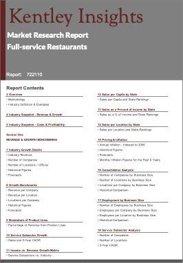 Fullservice Restaurants Industry Market Research Report