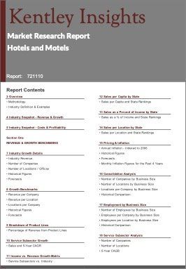 Hotels Motels Industry Market Research Report