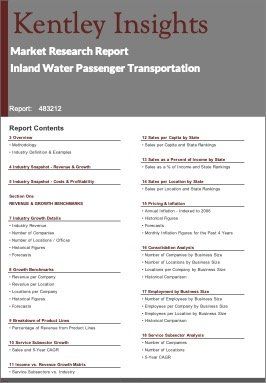 Inland Water Passenger Transportation Industry Market Research Report