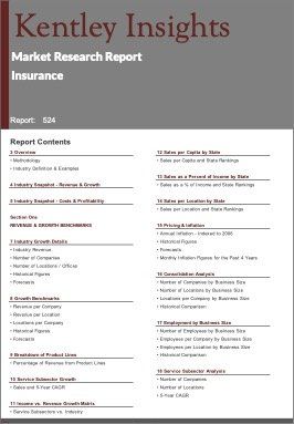 Insurance Industry Market Research Report