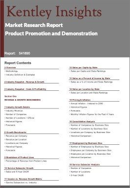 Product Promotion Demonstration Industry Market Research Report