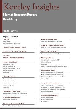 Psychiatry Industry Market Research Report
