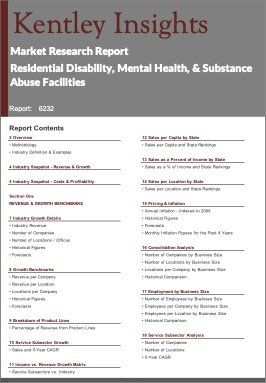 Residential Disability Mental Health Substance Abuse Facilities Industry Market Research Report