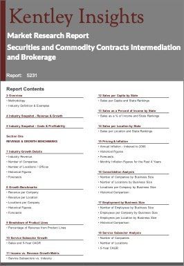 Securities Commodity Contracts Intermediation Brokerage Industry Market Research Report