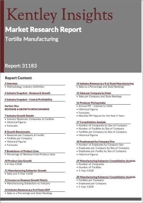 Tortilla Manufacturing Report