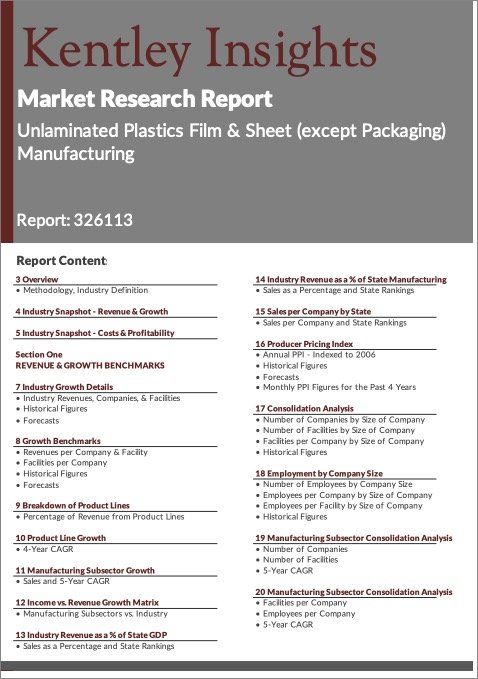 Unlaminated Plastics Film & Sheet (except Packaging) Manufacturing Report