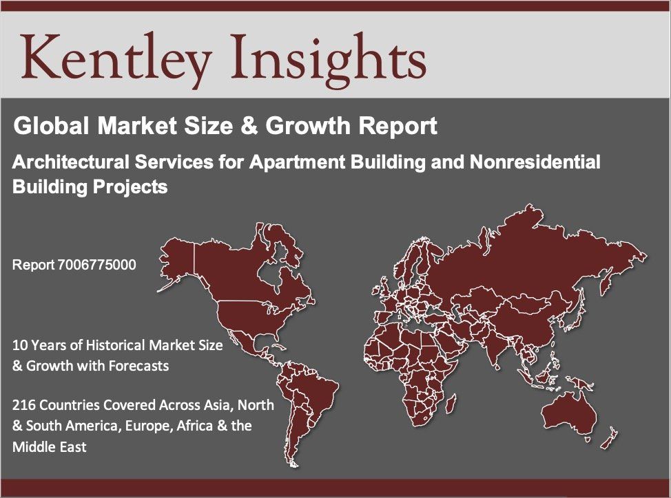 architectural services for apartment building and nonresidential building projects market size and growth research report