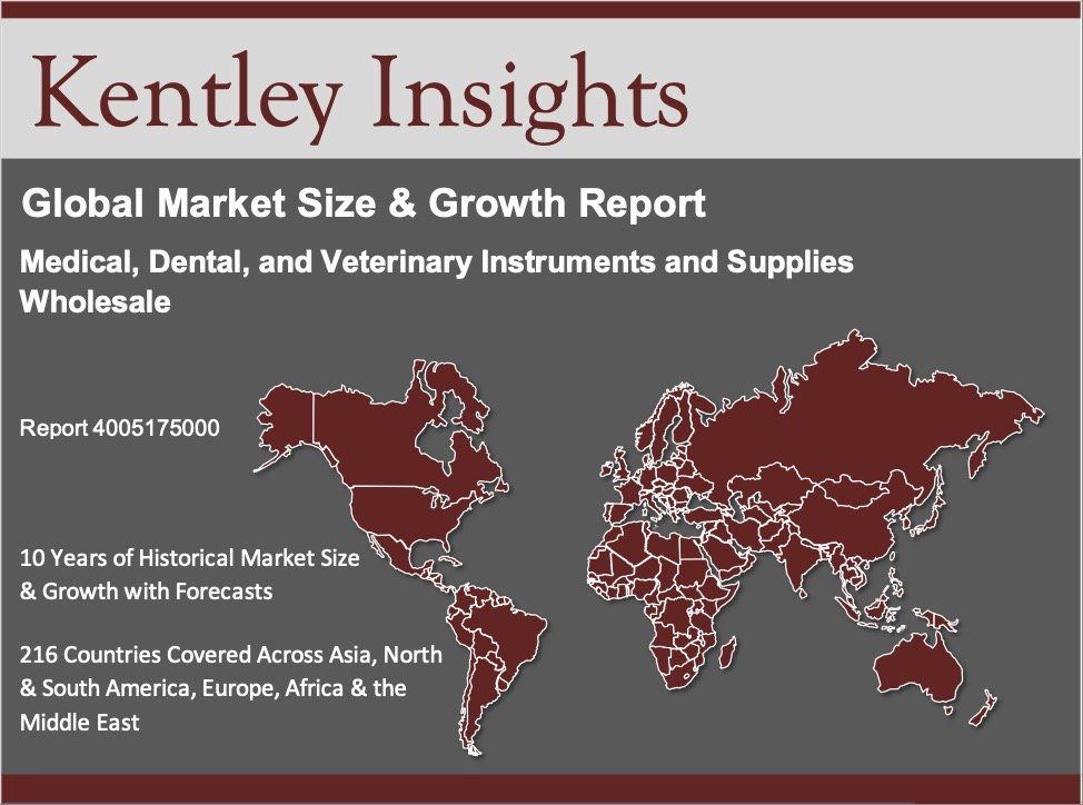 medical, dental, and veterinary instruments and supplies wholesale global market size 